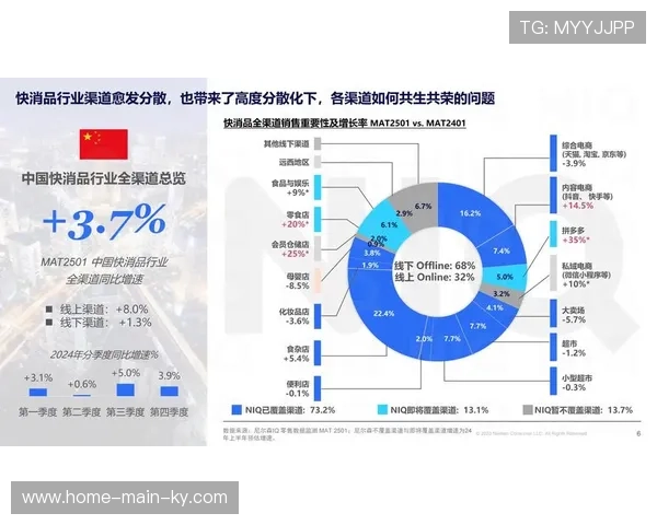 政策导向下的社会化办赛模式在演进阶段释放出巨大市场潜能